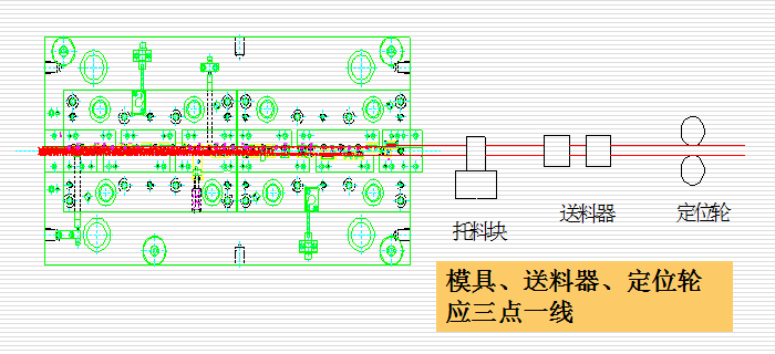 沖壓件